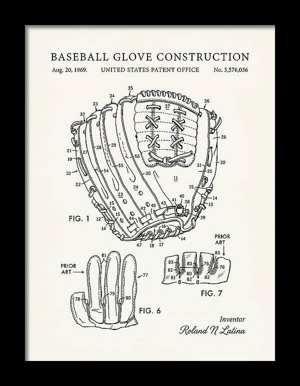 Baseball Glove Construction Minimalist Patent Us3576036a