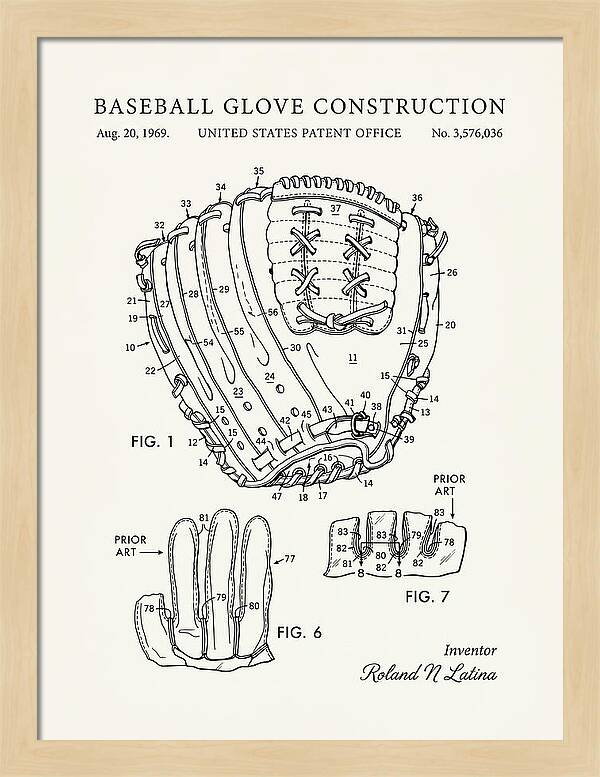 Baseball Glove Construction Minimalist Patent Us3576036a