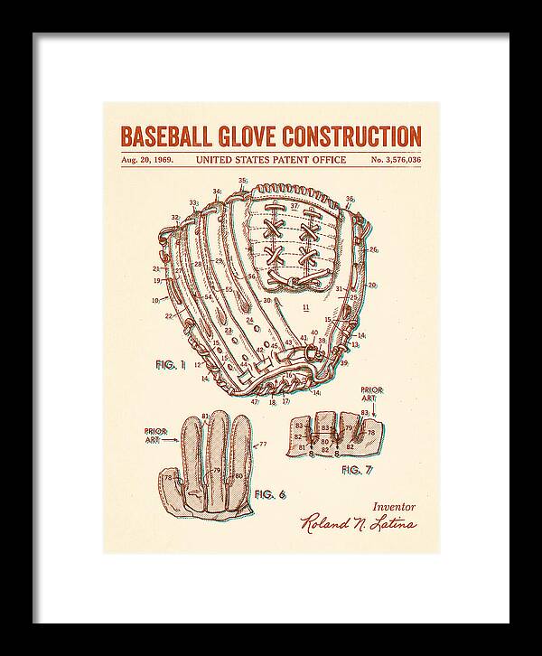 Baseball Glove Construction Retro Patent Us3576036a