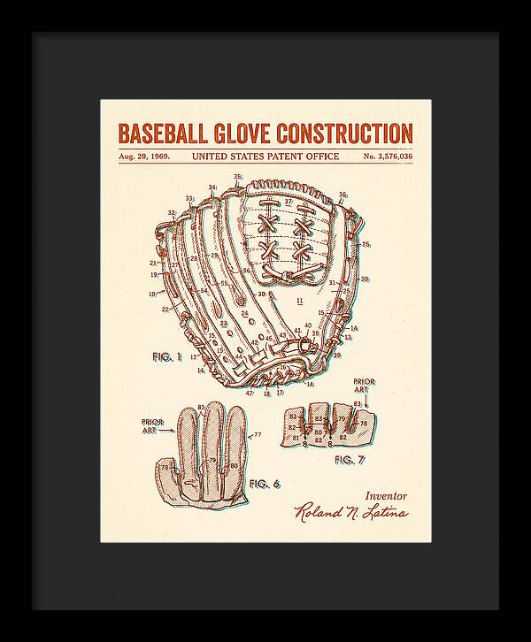 Baseball Glove Construction Retro Patent Us3576036a