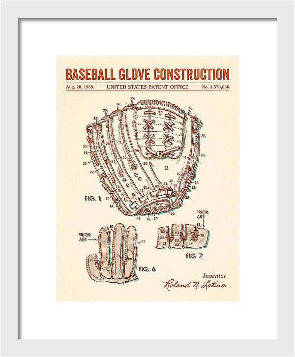 Baseball Glove Construction Retro Patent Us3576036a