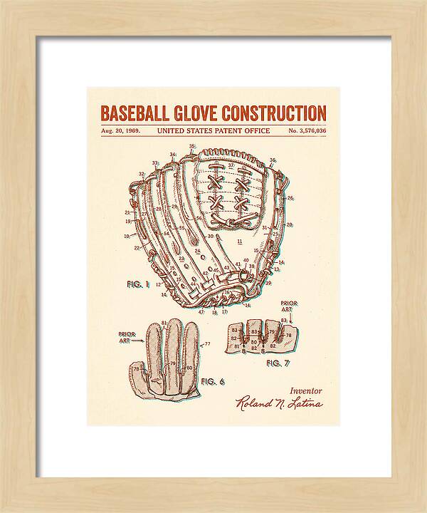 Baseball Glove Construction Retro Patent Us3576036a