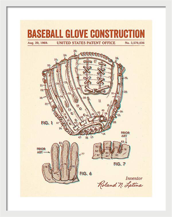 Baseball Glove Construction Retro Patent Us3576036a