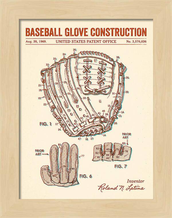 Baseball Glove Construction Retro Patent Us3576036a