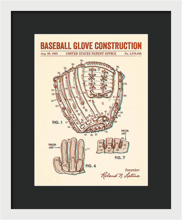 Baseball Glove Construction Retro Patent Us3576036a