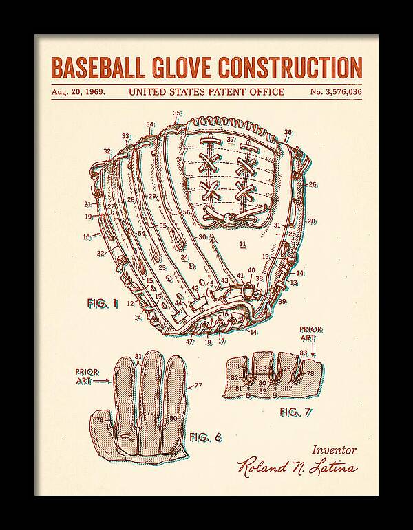 Baseball Glove Construction Retro Patent Us3576036a