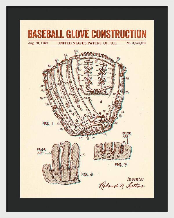 Baseball Glove Construction Retro Patent Us3576036a