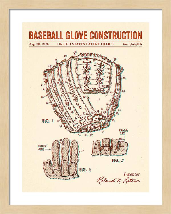 Baseball Glove Construction Retro Patent Us3576036a