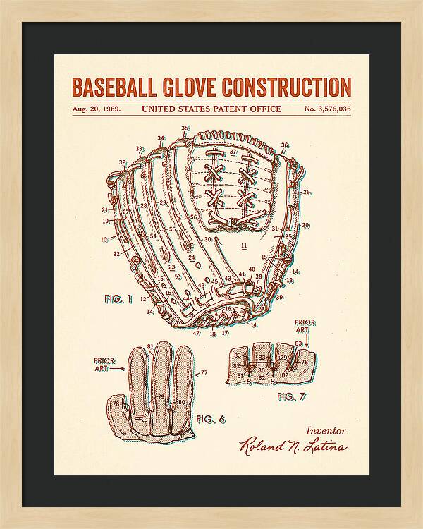 Baseball Glove Construction Retro Patent Us3576036a