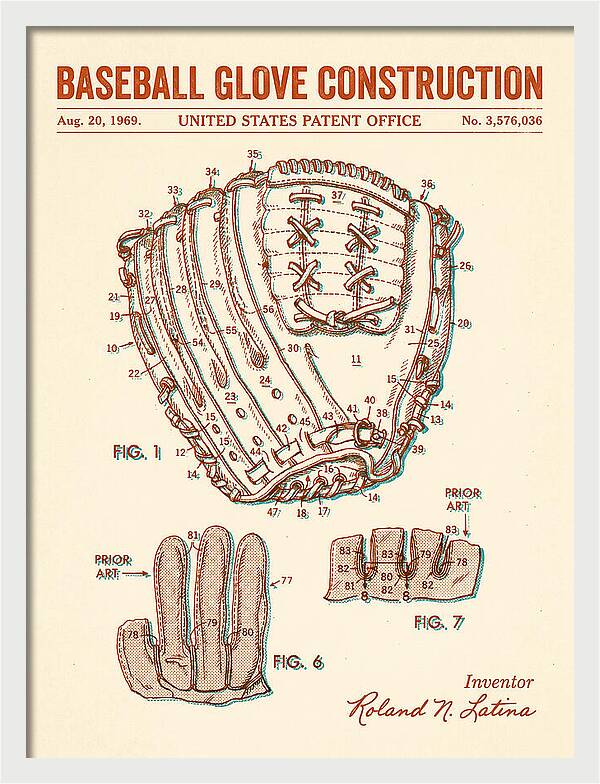 Baseball Glove Construction Retro Patent Us3576036a