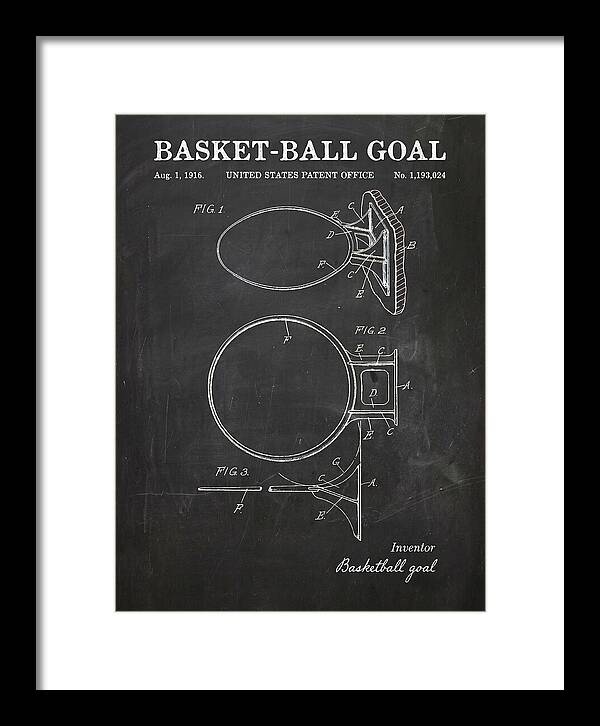 Basket Ball Goal Chalkboard Patent Us1193024