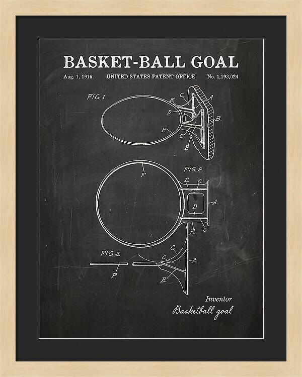 Basket Ball Goal Chalkboard Patent Us1193024
