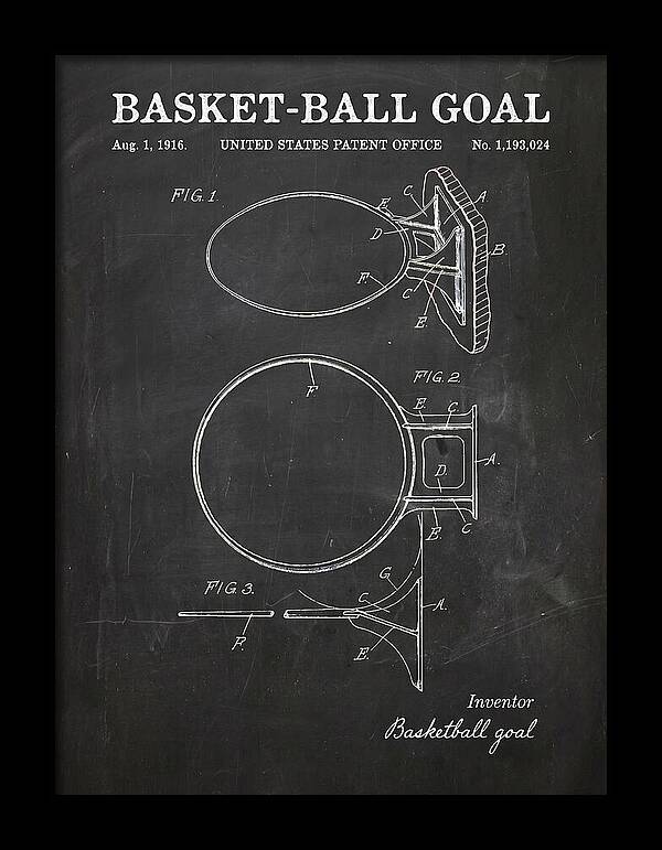 Basket Ball Goal Chalkboard Patent Us1193024