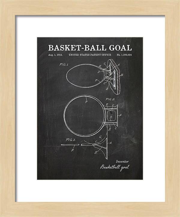 Basket Ball Goal Chalkboard Patent Us1193024