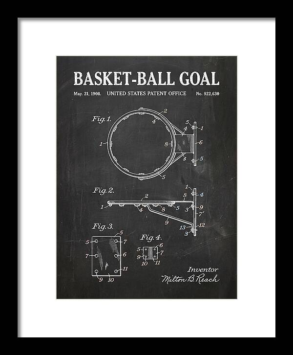 Basket Ball Goal Chalkboard Patent Us922630