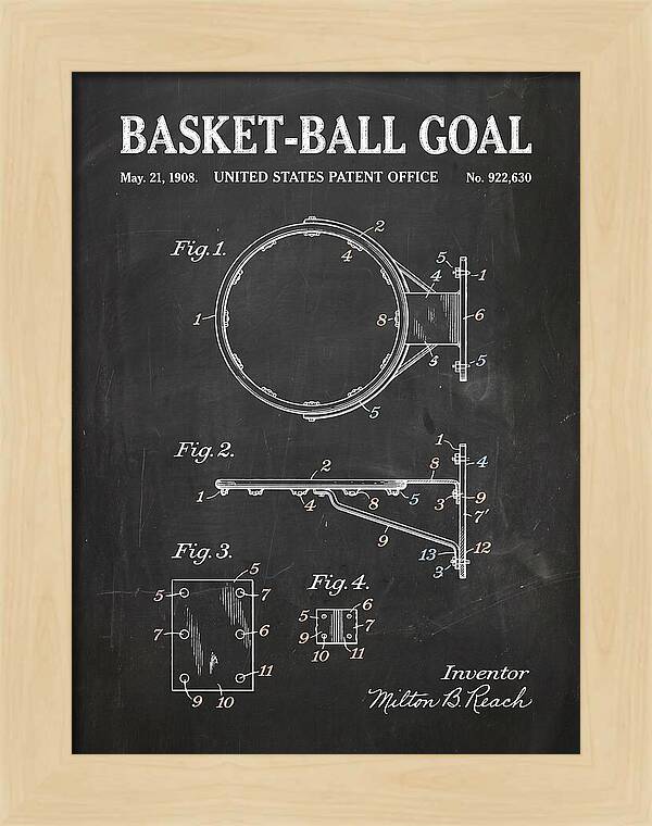 Basket Ball Goal Chalkboard Patent Us922630