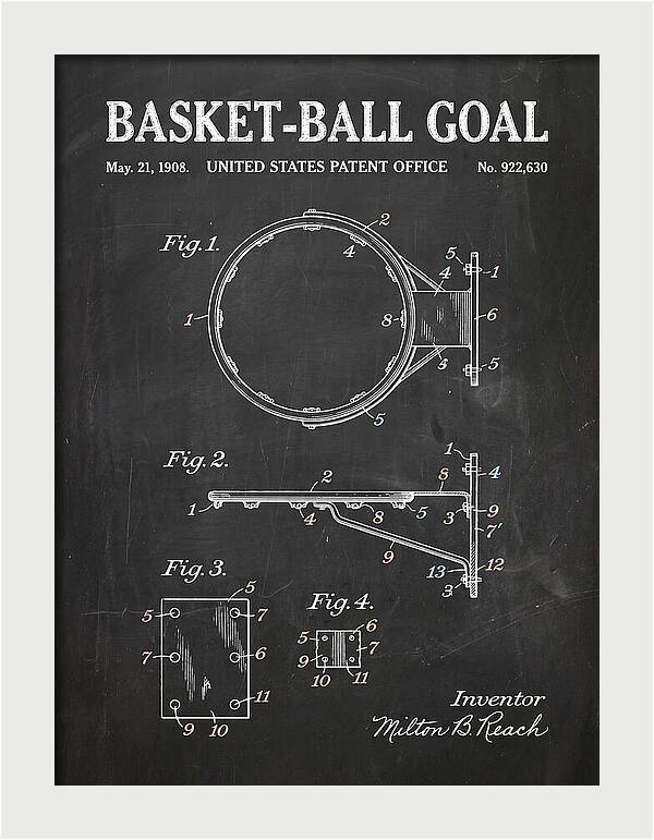 Basket Ball Goal Chalkboard Patent Us922630