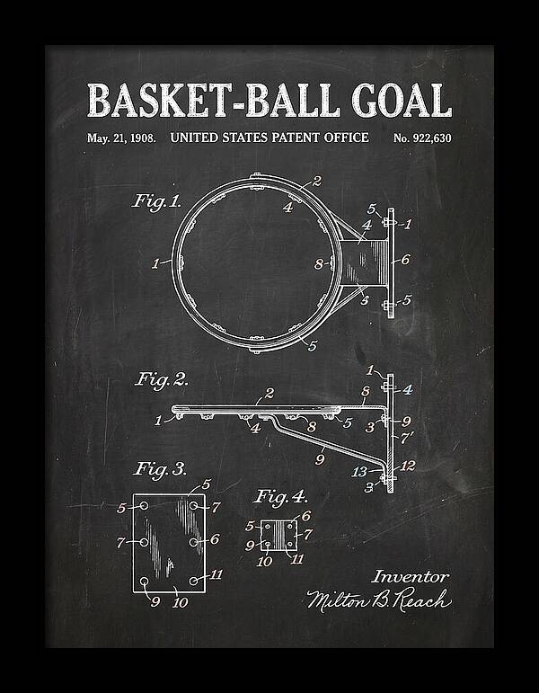 Basket Ball Goal Chalkboard Patent Us922630
