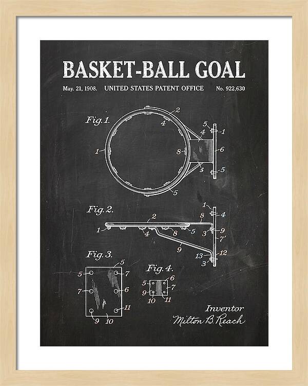 Basket Ball Goal Chalkboard Patent Us922630