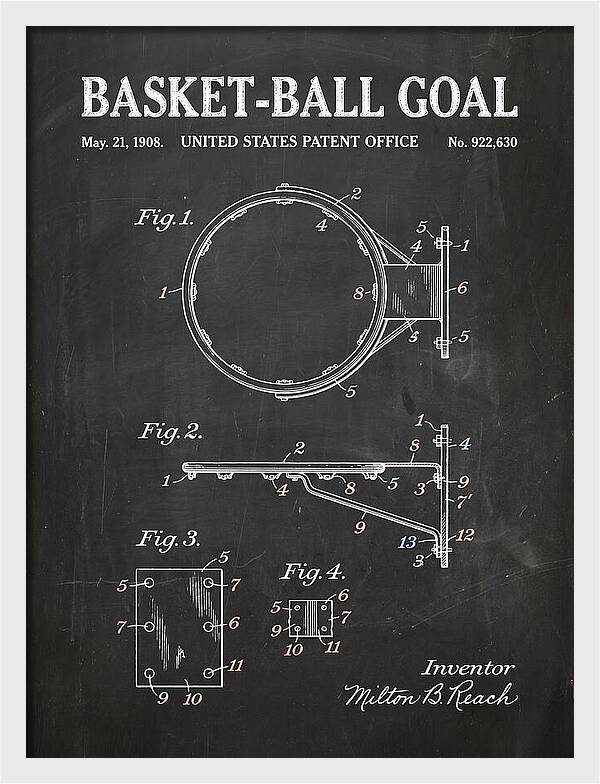 Basket Ball Goal Chalkboard Patent Us922630