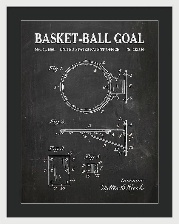 Basket Ball Goal Chalkboard Patent Us922630