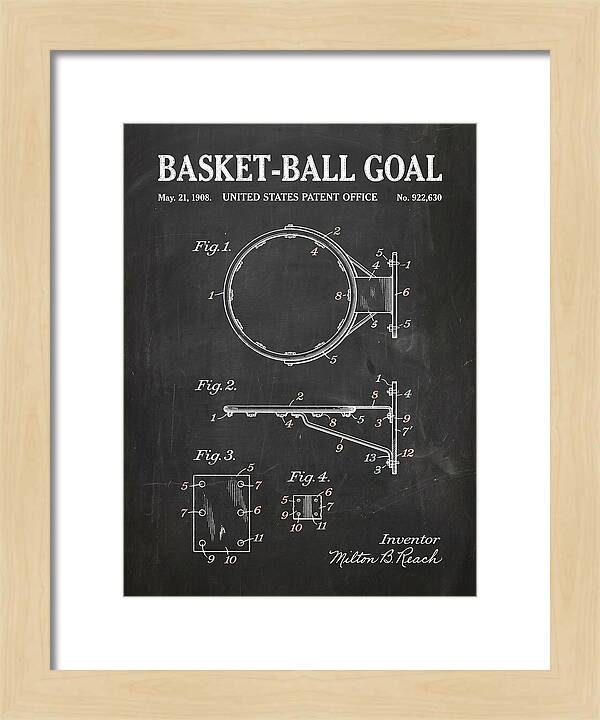 Basket Ball Goal Chalkboard Patent Us922630