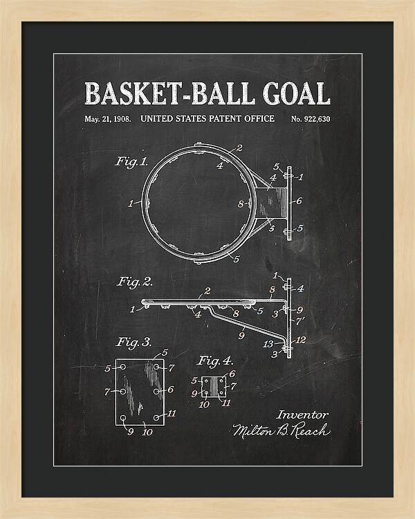 Basket Ball Goal Chalkboard Patent Us922630
