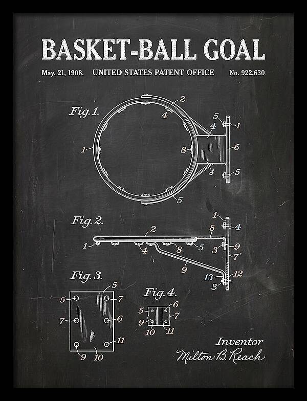 Basket Ball Goal Chalkboard Patent Us922630