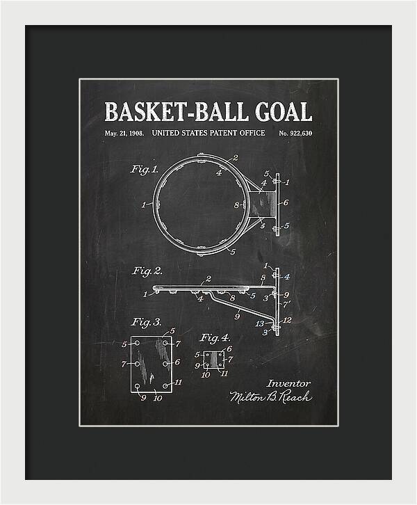 Basket Ball Goal Chalkboard Patent Us922630
