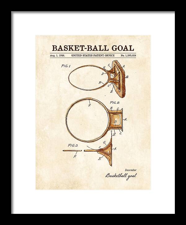 Basket Ball Goal Watercolor Patent Us1193024