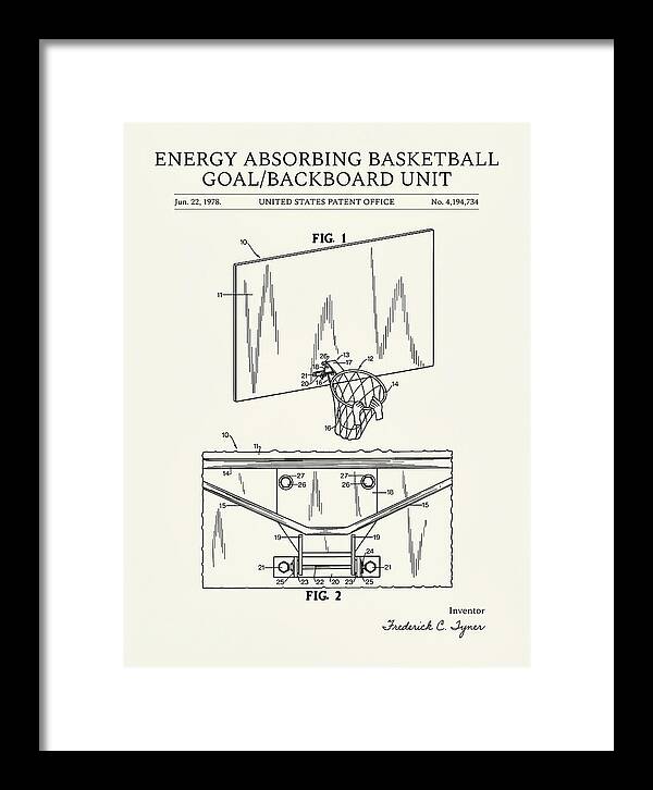 Basketball Backboard And Goal Minimalist Patent Us4194734