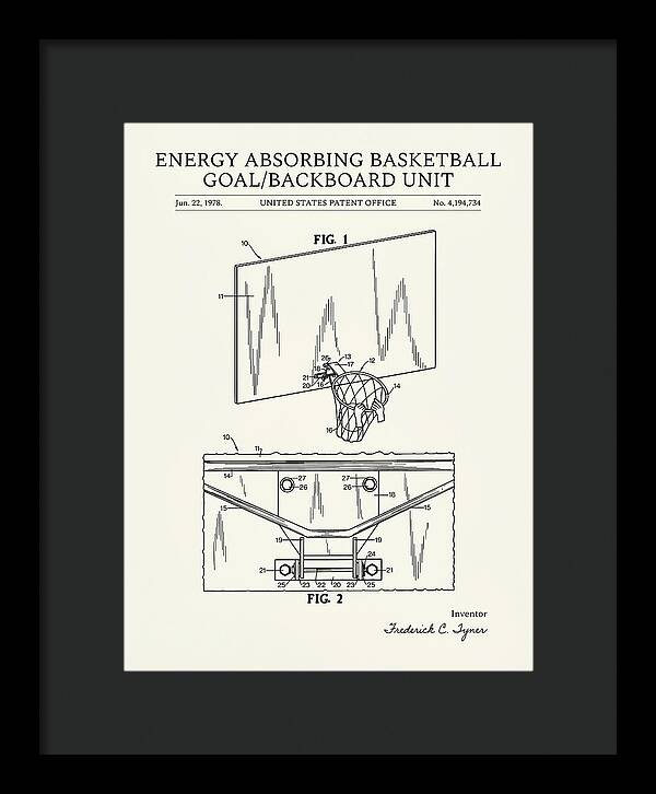 Basketball Backboard And Goal Minimalist Patent Us4194734