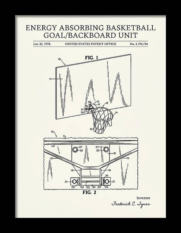 Basketball Backboard And Goal Minimalist Patent Us4194734