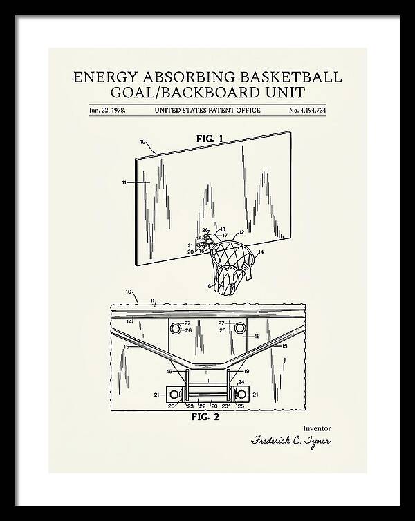 Basketball Backboard And Goal Minimalist Patent Us4194734
