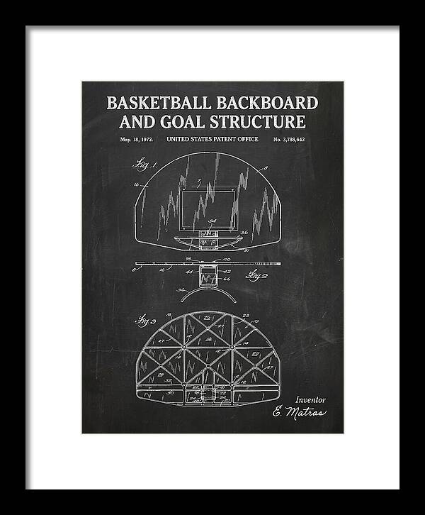 Basketball Backboard And Goal Structure Chalkboard Patent Us3788642