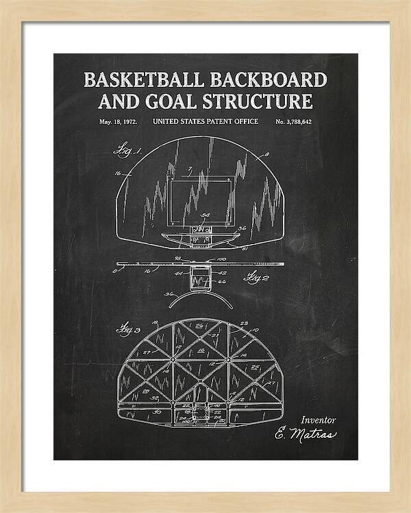Basketball Backboard And Goal Structure Chalkboard Patent Us3788642