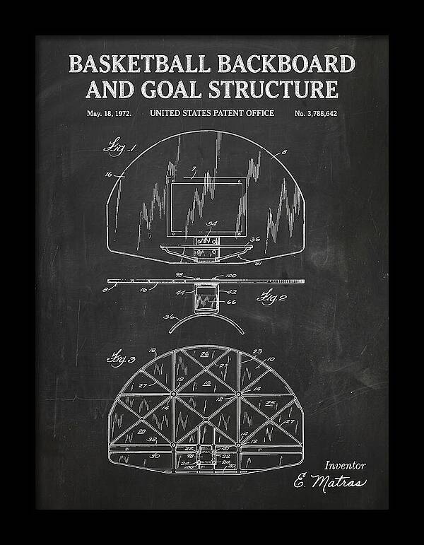 Basketball Backboard And Goal Structure Chalkboard Patent Us3788642
