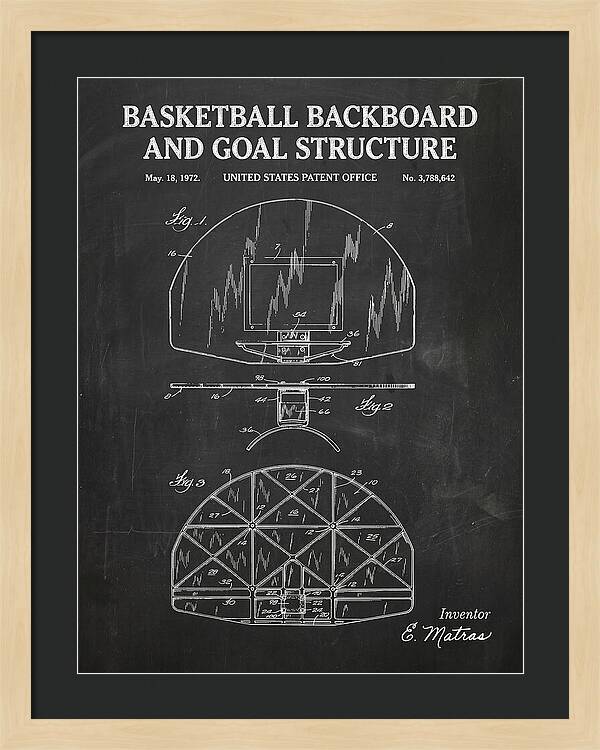 Basketball Backboard And Goal Structure Chalkboard Patent Us3788642