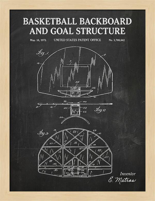 Basketball Backboard And Goal Structure Chalkboard Patent Us3788642