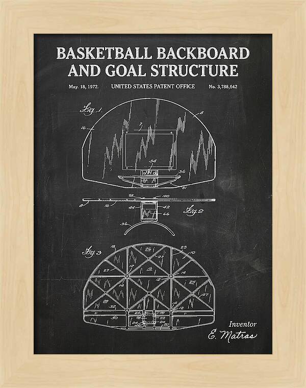 Basketball Backboard And Goal Structure Chalkboard Patent Us3788642