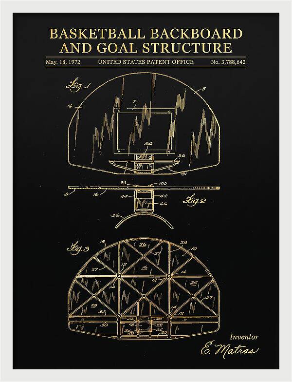 Basketball Backboard And Goal Structure Gold Patent Us3788642