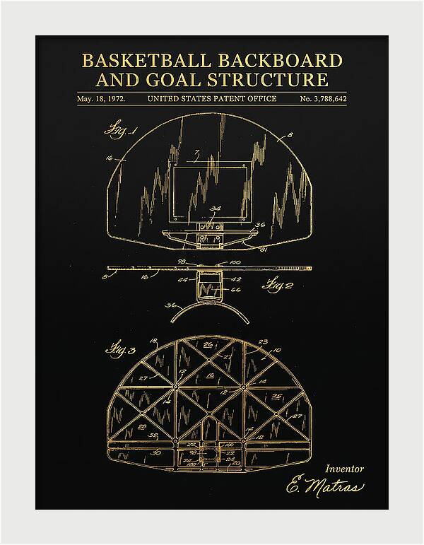 Basketball Backboard And Goal Structure Gold Patent Us3788642