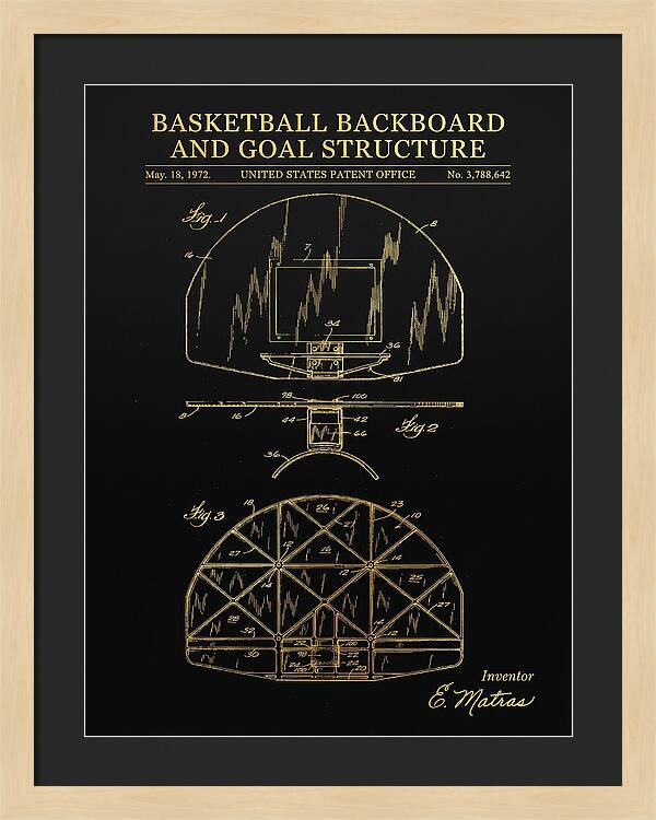 Basketball Backboard And Goal Structure Gold Patent Us3788642