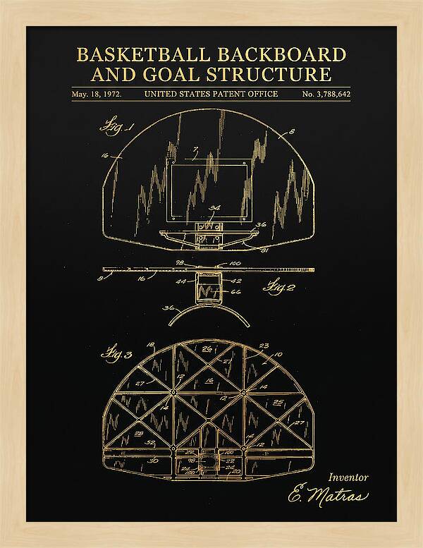 Basketball Backboard And Goal Structure Gold Patent Us3788642
