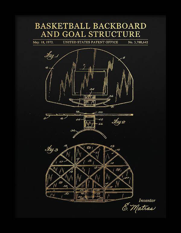 Basketball Backboard And Goal Structure Gold Patent Us3788642