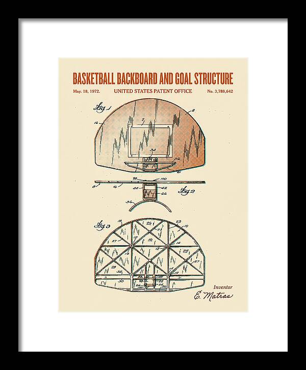 Basketball Backboard And Goal Structure Retro Patent Us3788642