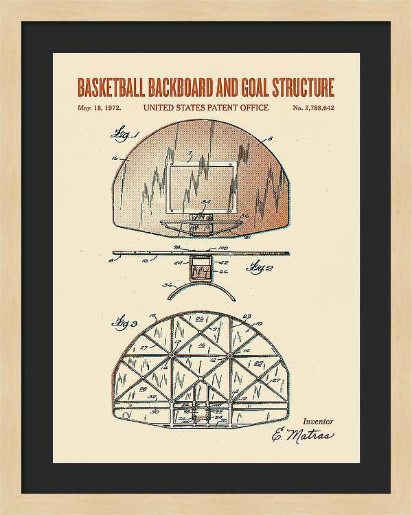 Basketball Backboard And Goal Structure Retro Patent Us3788642