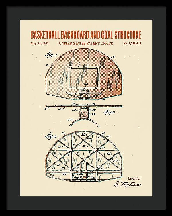 Basketball Backboard And Goal Structure Retro Patent Us3788642