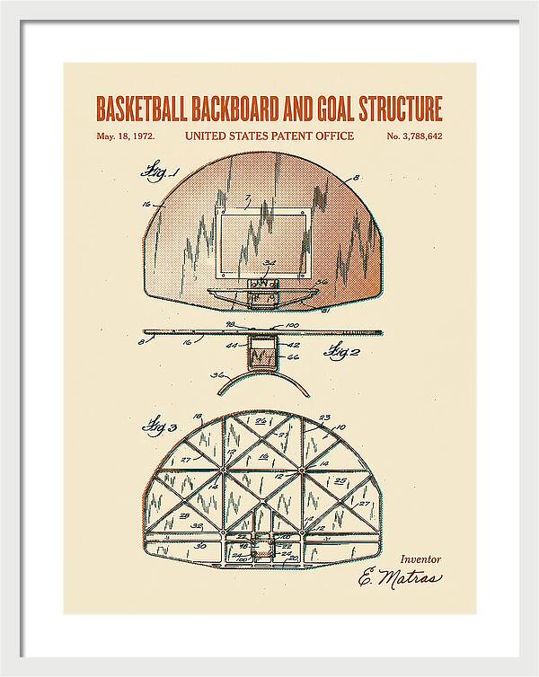 Basketball Backboard And Goal Structure Retro Patent Us3788642