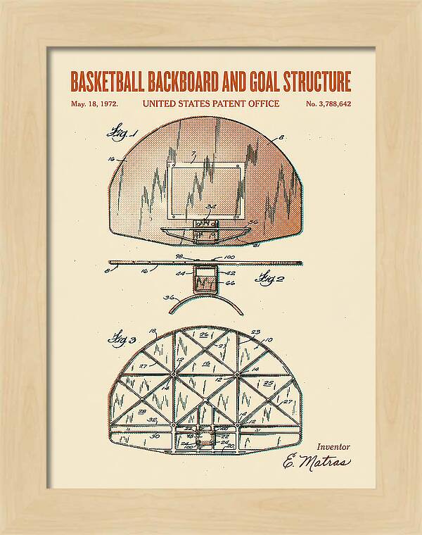 Basketball Backboard And Goal Structure Retro Patent Us3788642